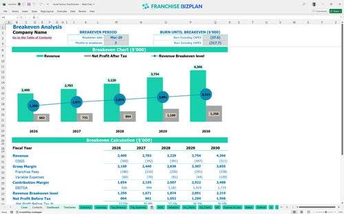 closet factory financial model be 654a249e f27d 4311 a0a4 ee3856ffcfb3