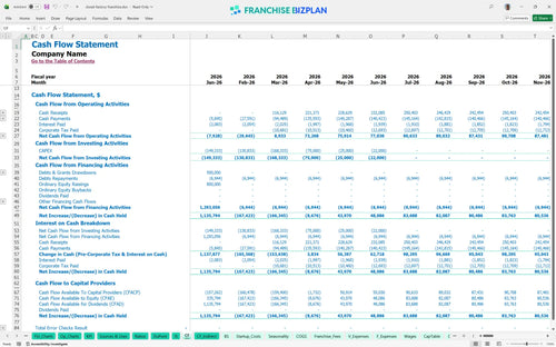 closet factory financial model cf 01bba4de 20fd 48f9 bfac d78475ee0103