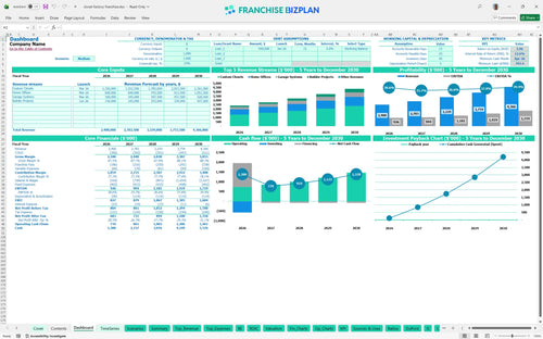 closet factory financial model dashboard ef2b25df dc9c 4828 83dc 44ecc4716946