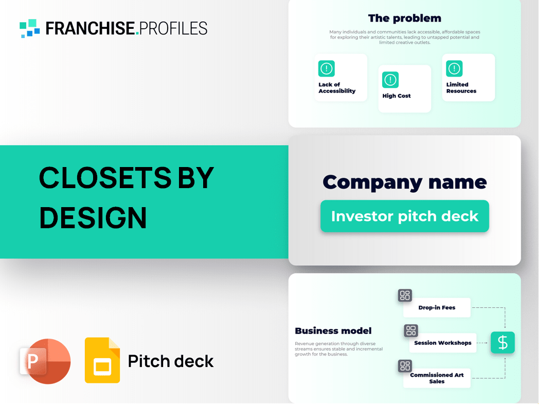 CLOSETS BY DESIGN Franchise Pitch Deck Template