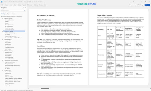 clothes mentor franchise business plan 2