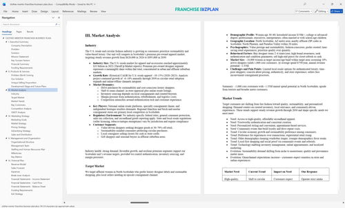 clothes mentor franchise business plan 3
