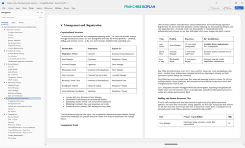 clothes mentor franchise business plan 5