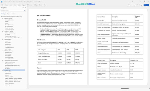 clothes mentor franchise business plan 6