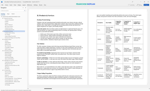 club pilates franchise business plan 2