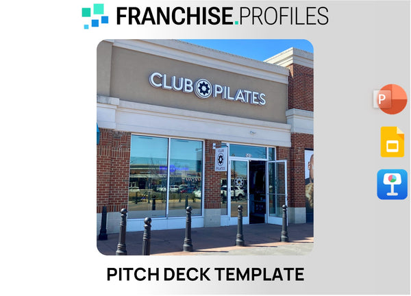 Club Pilates Franchise Pitch Deck Template