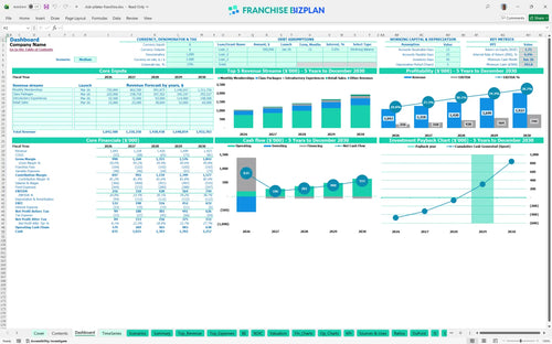 club pilates financial model dashboard cb4a5c1d dd70 4d60 ac9d 77941bbf76d8