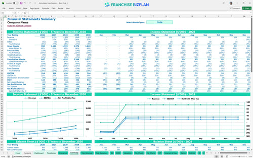club pilates financial model summary 61b1ac25 636f 455f b88f 2e09a0995549