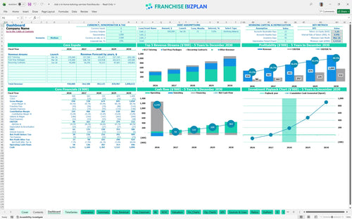 club z in home tutoring services financial model dashboard fa0e0210 155c 4d71 8ebc 7d72f10eb5fd