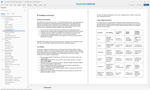 cmit solutions franchise business plan 2