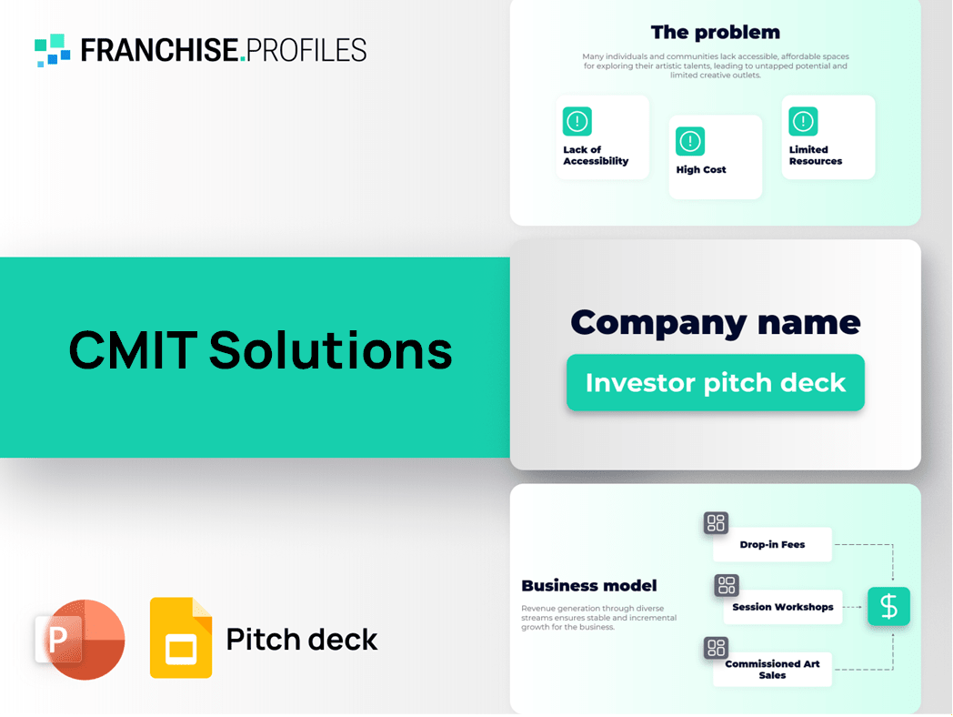 CMIT Solutions Franchise Pitch Deck Template