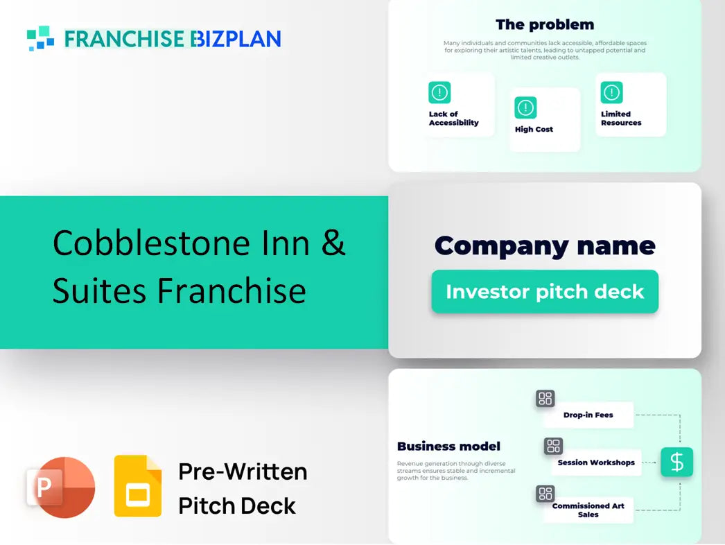 Cobblestone Inn & Suites Franchise Investment Pitch Deck 2026