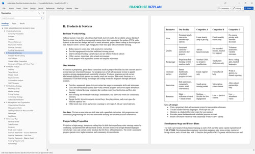 code ninjas franchise business plan 2