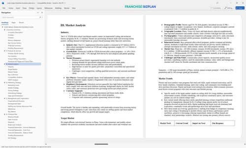 code ninjas franchise business plan 3