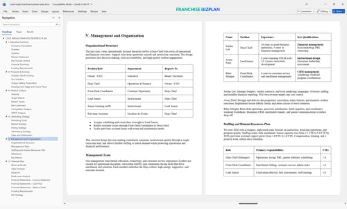 code ninjas franchise business plan 5