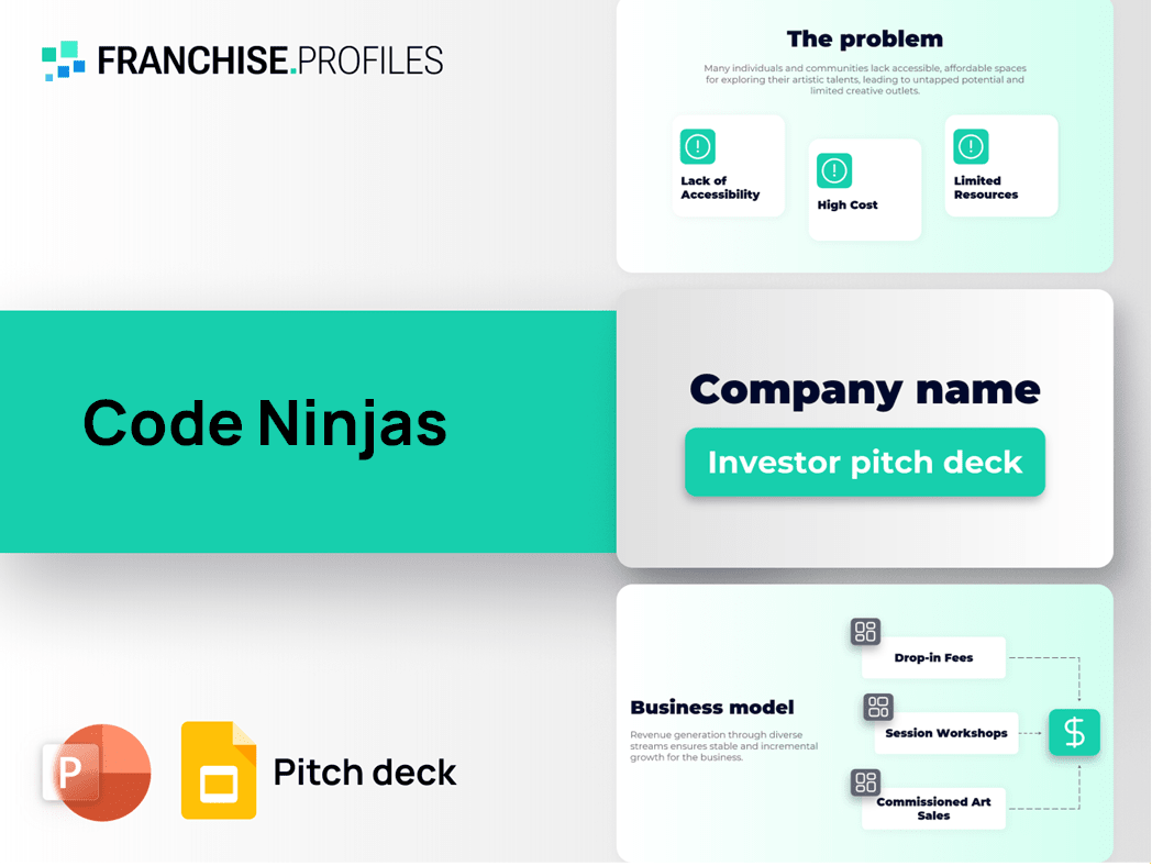 Code Ninjas Franchise Pitch Deck Template