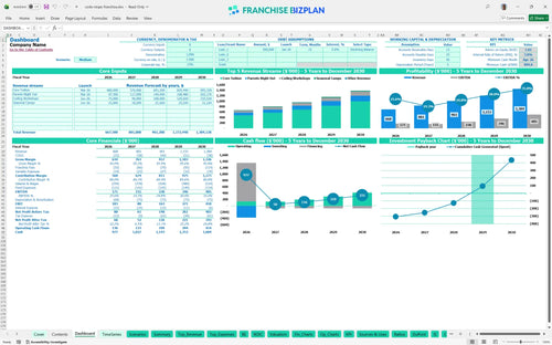 code ninjas financial model dashboard f1f610d7 923a 4063 ba29 344a3364944a