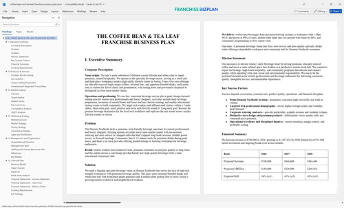 coffee bean and tea leaf franchise business plan 1