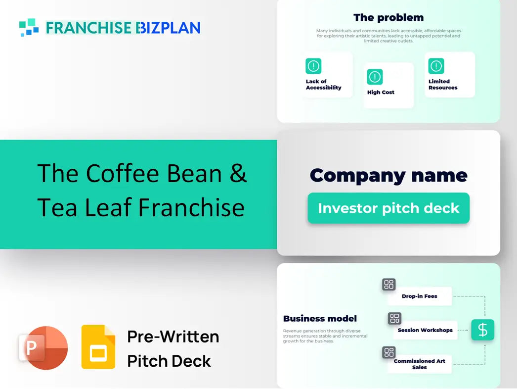 The Coffee Bean & Tea Leaf Franchise Investment Pitch Deck 2026