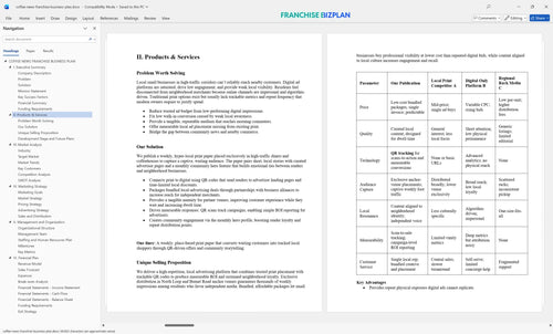 coffee news franchise business plan 2