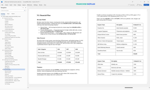 coffee news franchise business plan 6