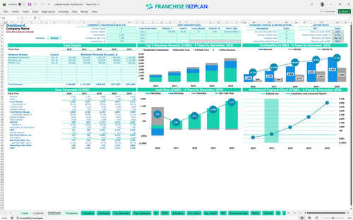 coldwell banker financial model dashboard 9ec8053e 791a 4e3f b18f 0e3f82640872