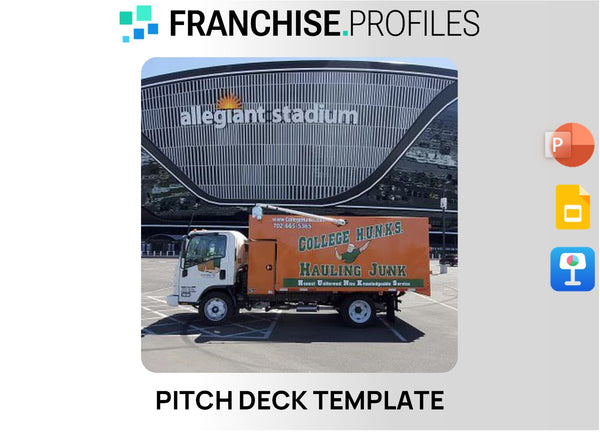 College Hunks Hauling Junk Franchise Pitch Deck Template