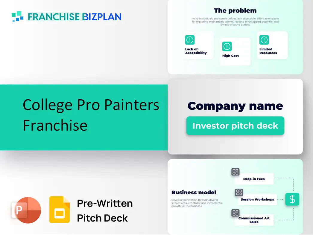 College Pro Painters Franchise Investment Pitch Deck 2026