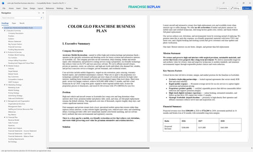 color glo franchise business plan 1