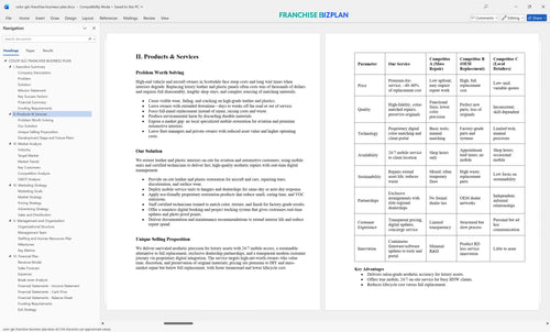 color glo franchise business plan 2