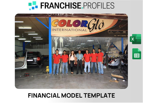 Color Glo Franchise Financial Model Template