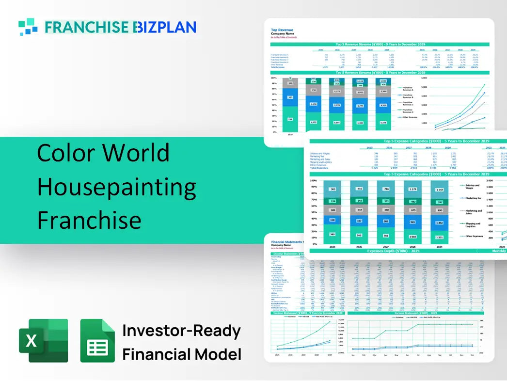 Color World Housepainting Franchise Financial Model 2026