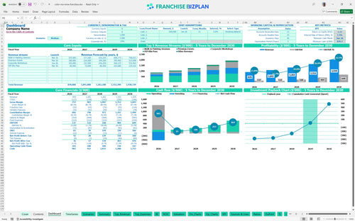 color me mine financial model dashboard e612a67d 4b0b 4879 91c3 423f3fd9dc9d