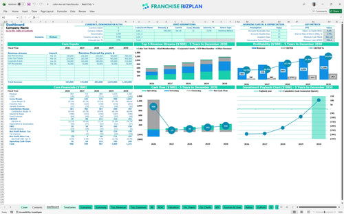 color me rad financial model dashboard 7f4f125f 97b2 4609 a6b7 8334a2f9ad1c