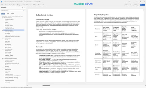 colors on parade franchise business plan 2