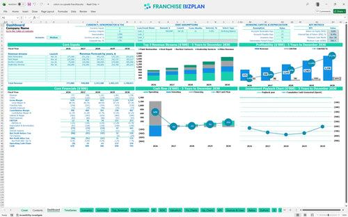 colors on parade financial model dashboard 60f8a39e 7059 4737 b3cd 41087b0bdcc7