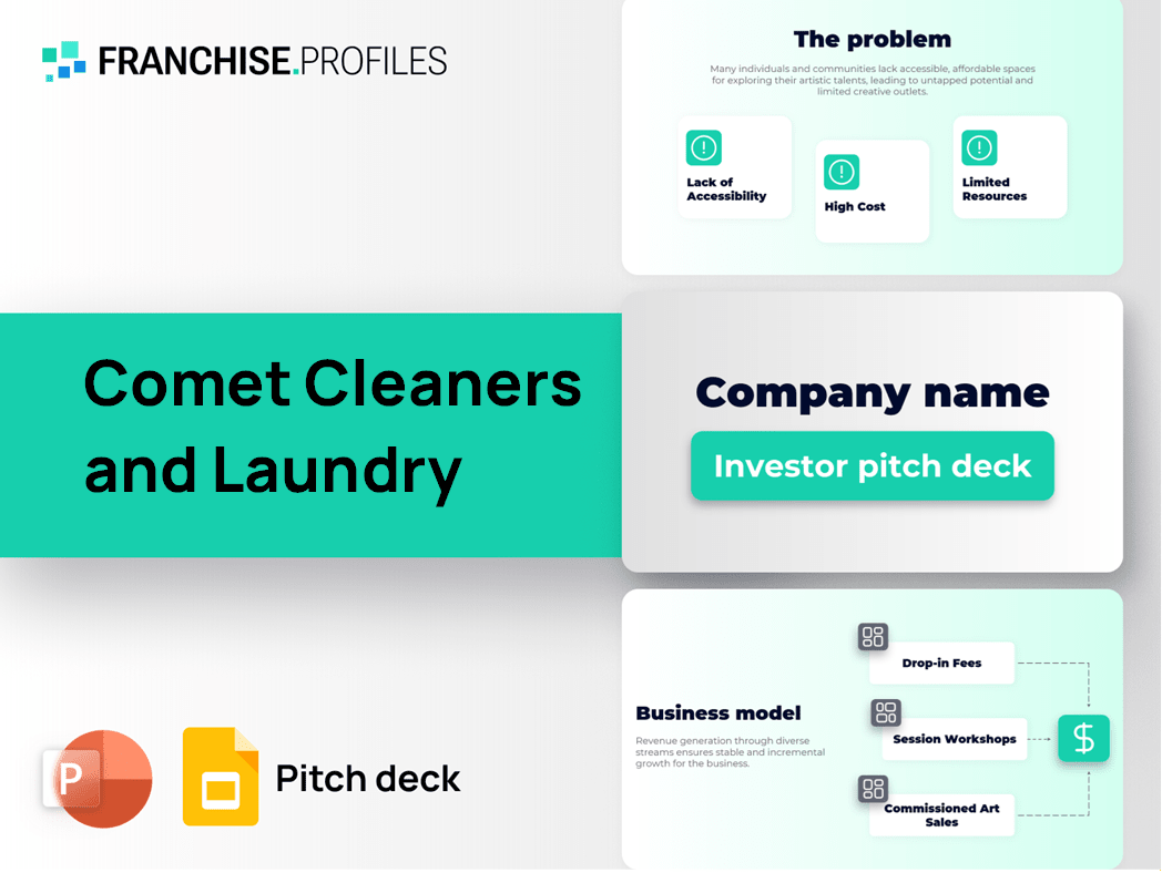 Comet Cleaners and Laundry Franchise Pitch Deck Template