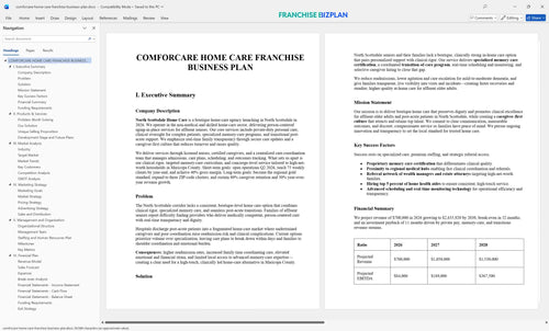 comforcare home care franchise business plan 1