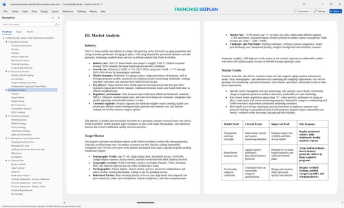 comforcare home care franchise business plan 3