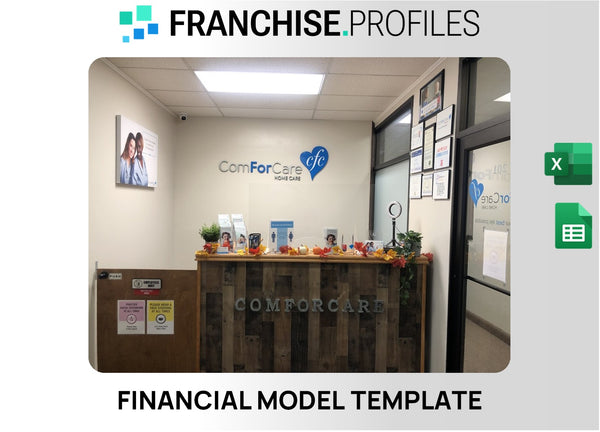 ComForCare Home Care Franchise Financial Model Template