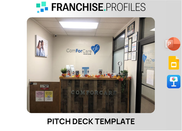 ComForCare Home Care Franchise Pitch Deck Template