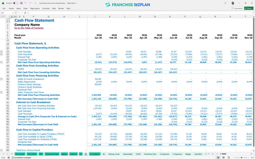 comforcare home care financial model cf 4d6a558e e64c 4bac a27b a033803a80e1