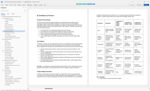 comfort inn franchise business plan 2
