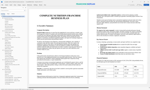 complete nutrition franchise business plan 1