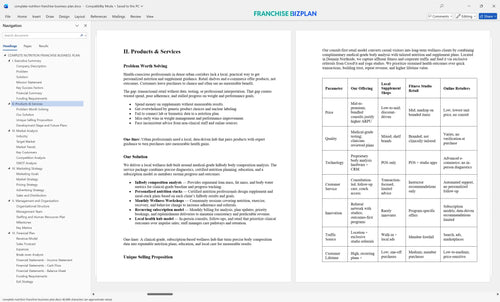 complete nutrition franchise business plan 2