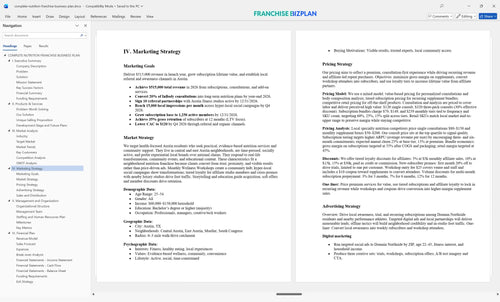 complete nutrition franchise business plan 4