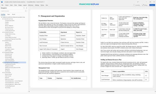 complete nutrition franchise business plan 5