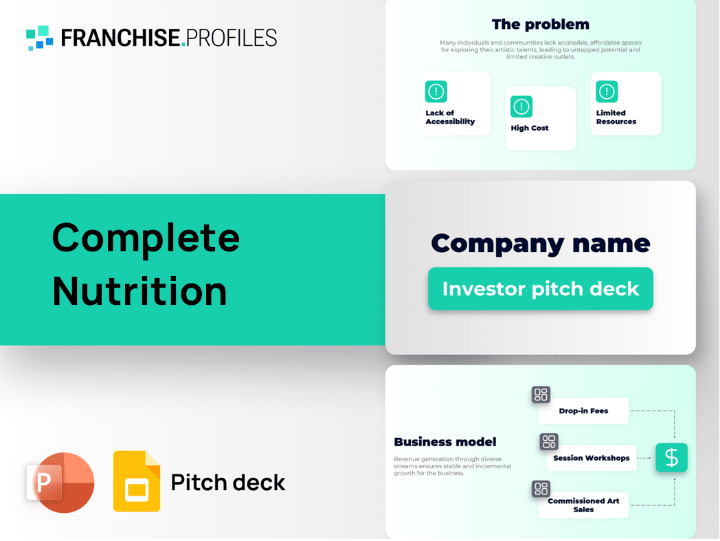 Complete Nutrition Franchise Pitch Deck Template