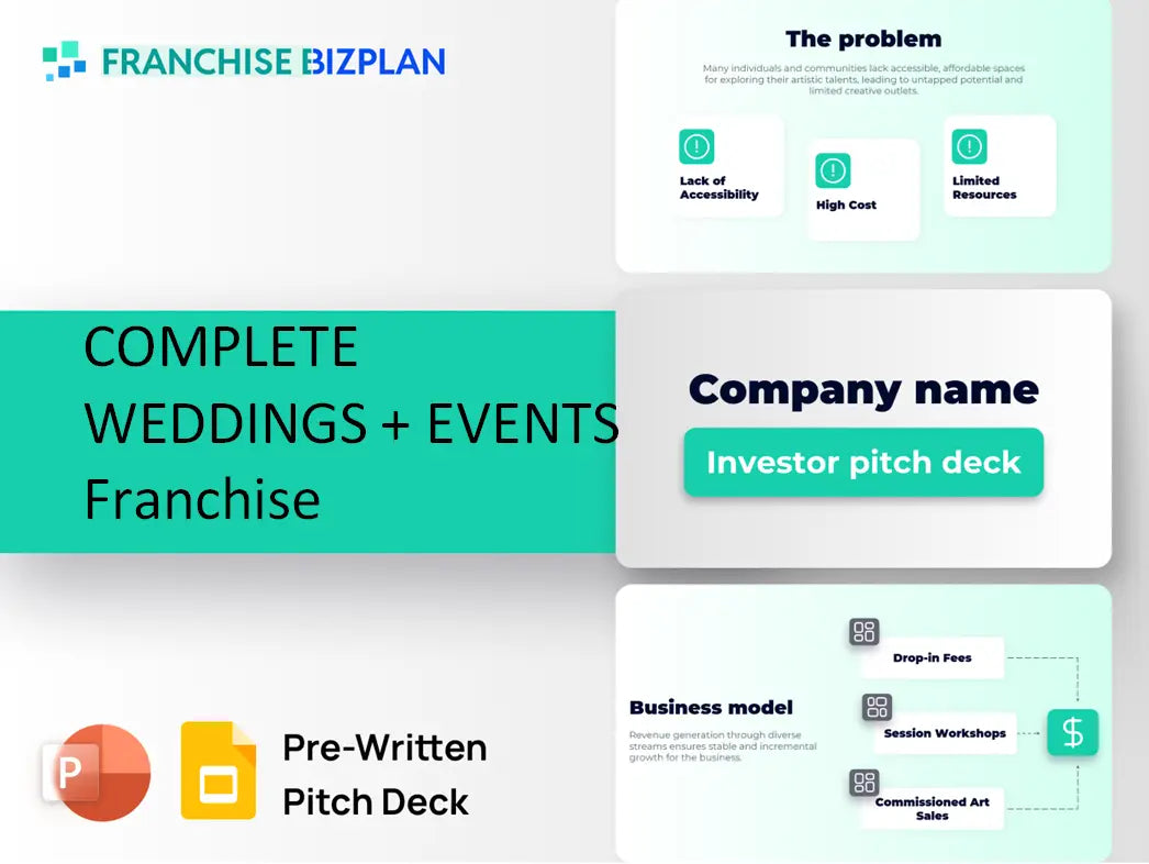 COMPLETE WEDDINGS + EVENTS Franchise Investment Pitch Deck 2026
