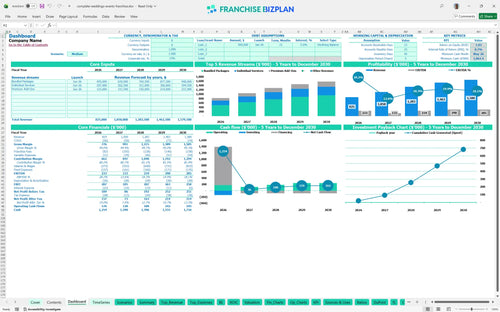 complete weddings events financial model dashboard c883a3ac 968e 4537 8190 0cae965447cc